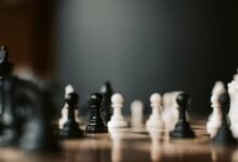 analytics intelligence board summary