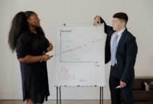 enterprise performance codex details