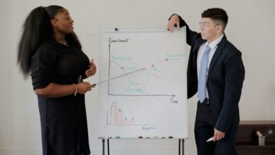 enterprise performance codex details