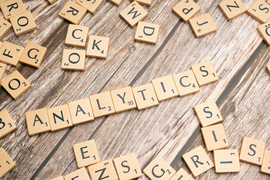 analytics for advanced technology