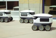 global digital innovation services